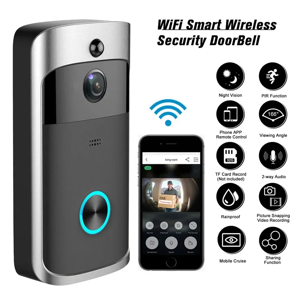 Smart Home Video - Inteligentny dzwonek do drzwi z kamerą,