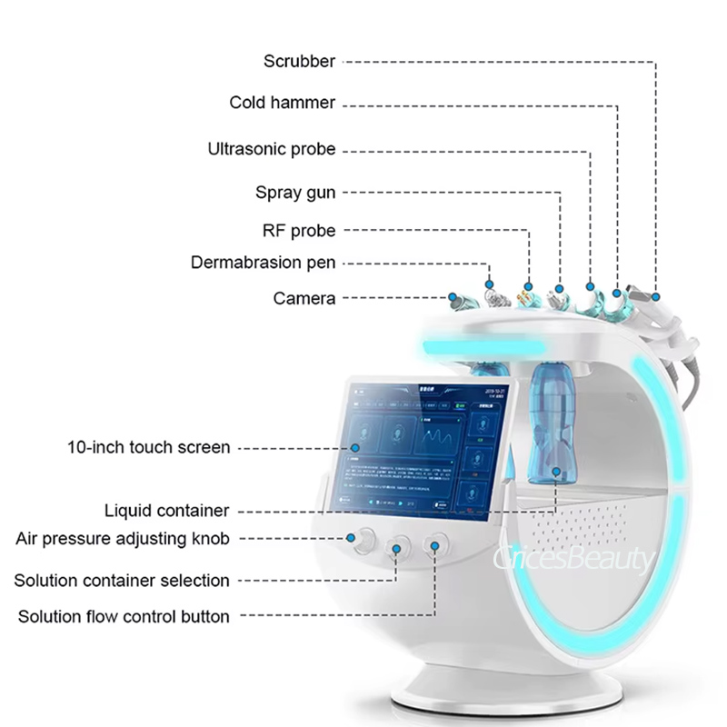 Inteligentne urządzenie do pee – Smart Home Plus recenzja i cena