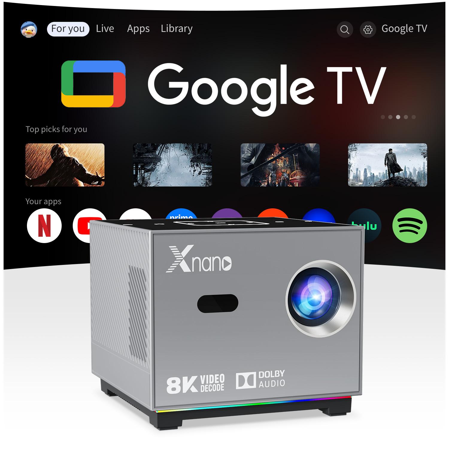 Przenośny inteligentny projekt – Smart Home Video recenzja i cena