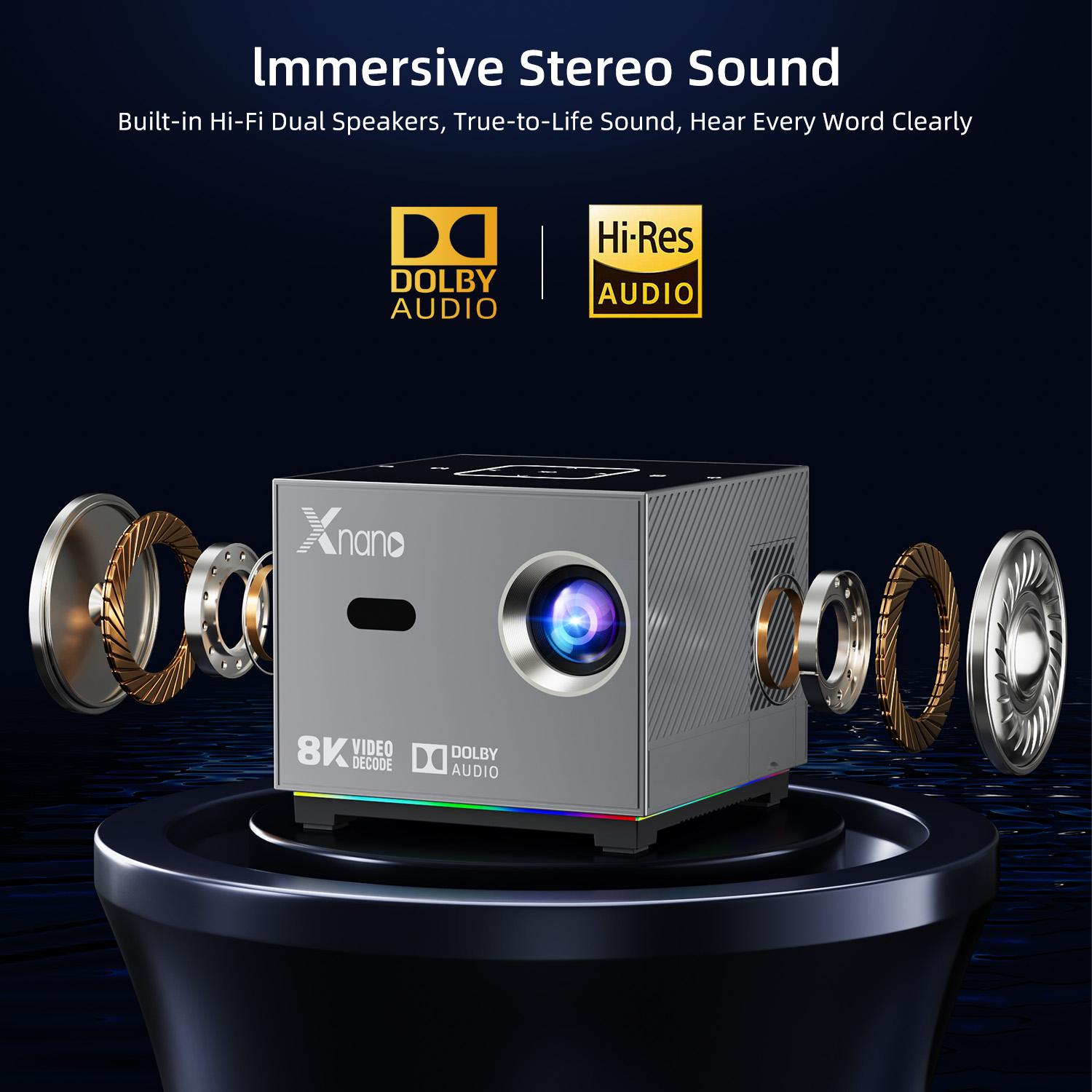Przenośny inteligentny projekt – Smart Home Video recenzja i cena