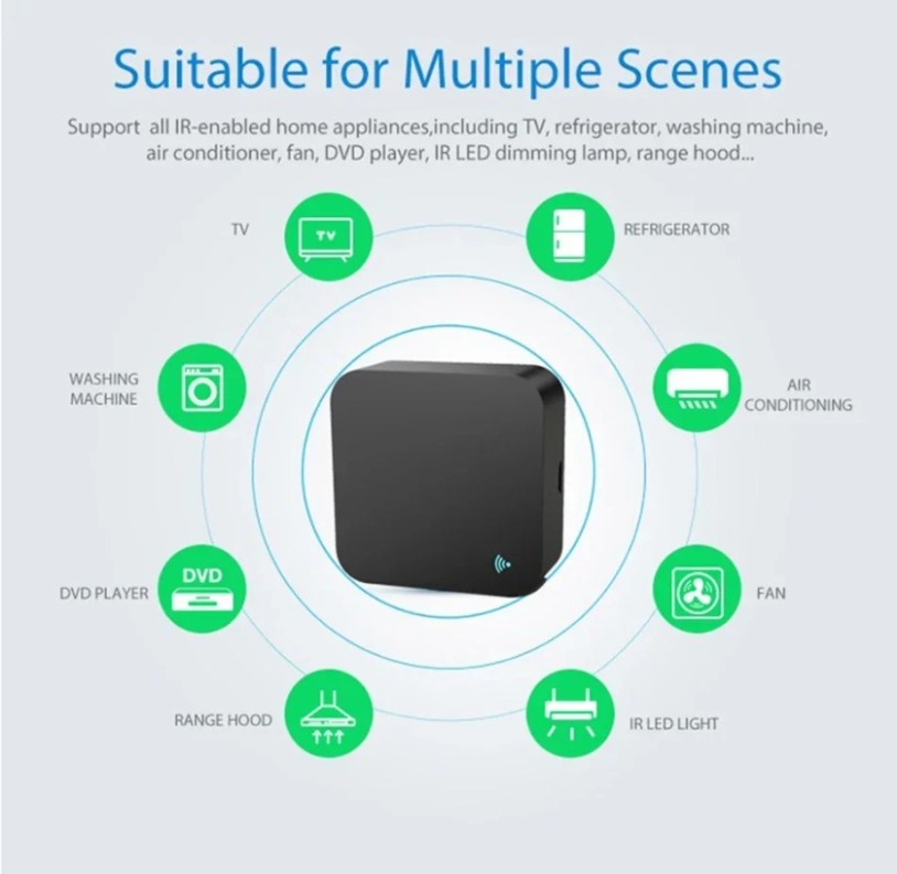 Inteligentny pilot na podczerw – Universal Remote Smart Home recenzja i cena