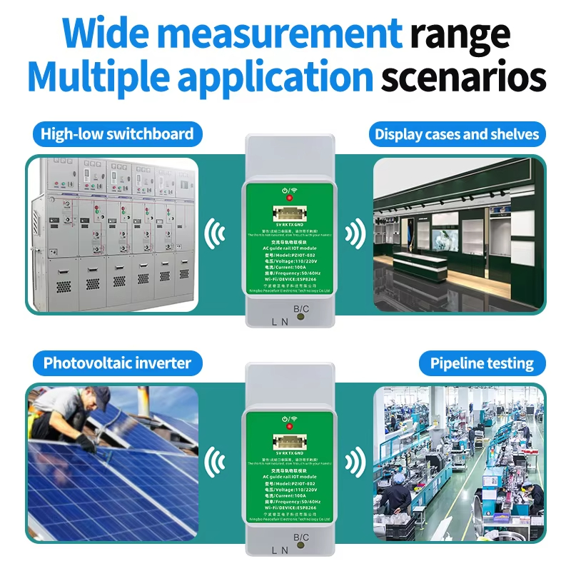 Miernik energii elektrycznej T – Smart Home Wiser recenzja i cena