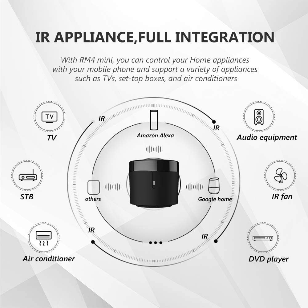 Broadlink Rm4 Mini Inteligentn – Universal Remote Smart Home recenzja i cena