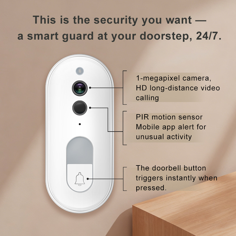 Inteligentny wideodomofon Tuya – Smart Home Video recenzja i cena