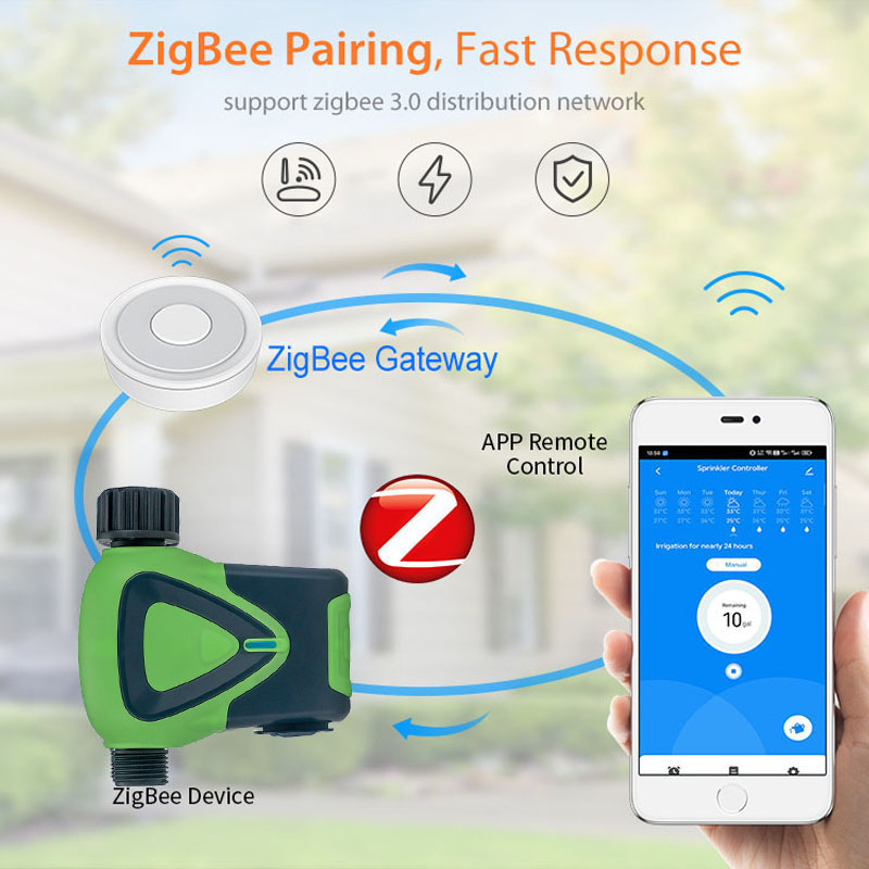Inteligentny timer do podlewan – Smart Home Plus recenzja i cena