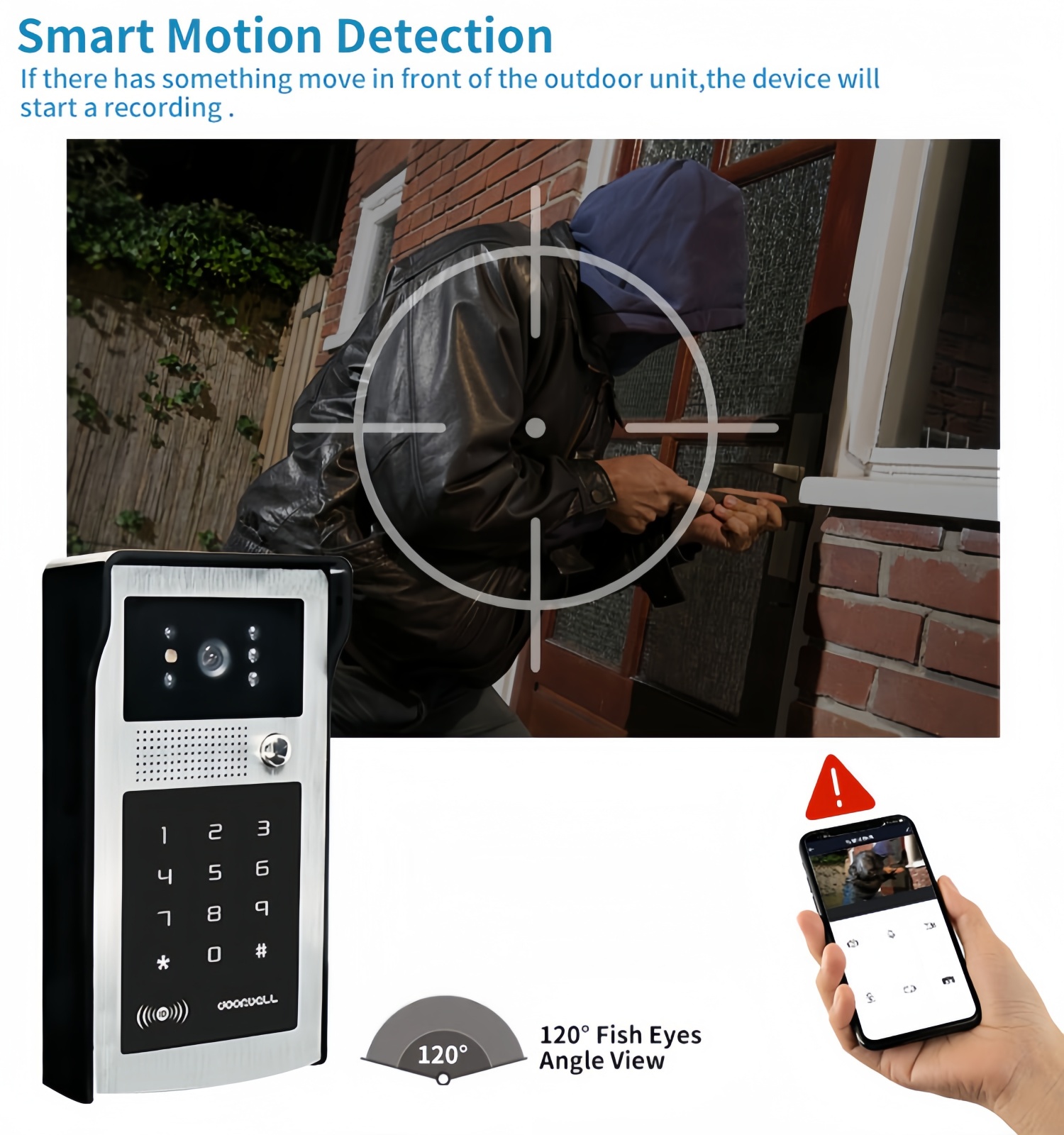 System wideodomofonowy TUYA WI – Smart Home Video recenzja i cena