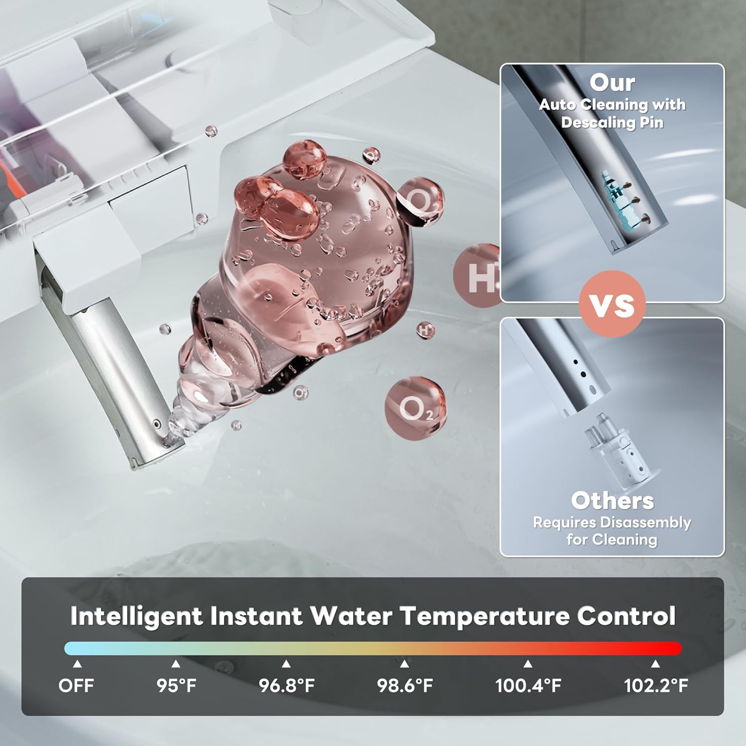 Inteligentna toaleta 1000g z f – Temperature Sensor recenzja i cena