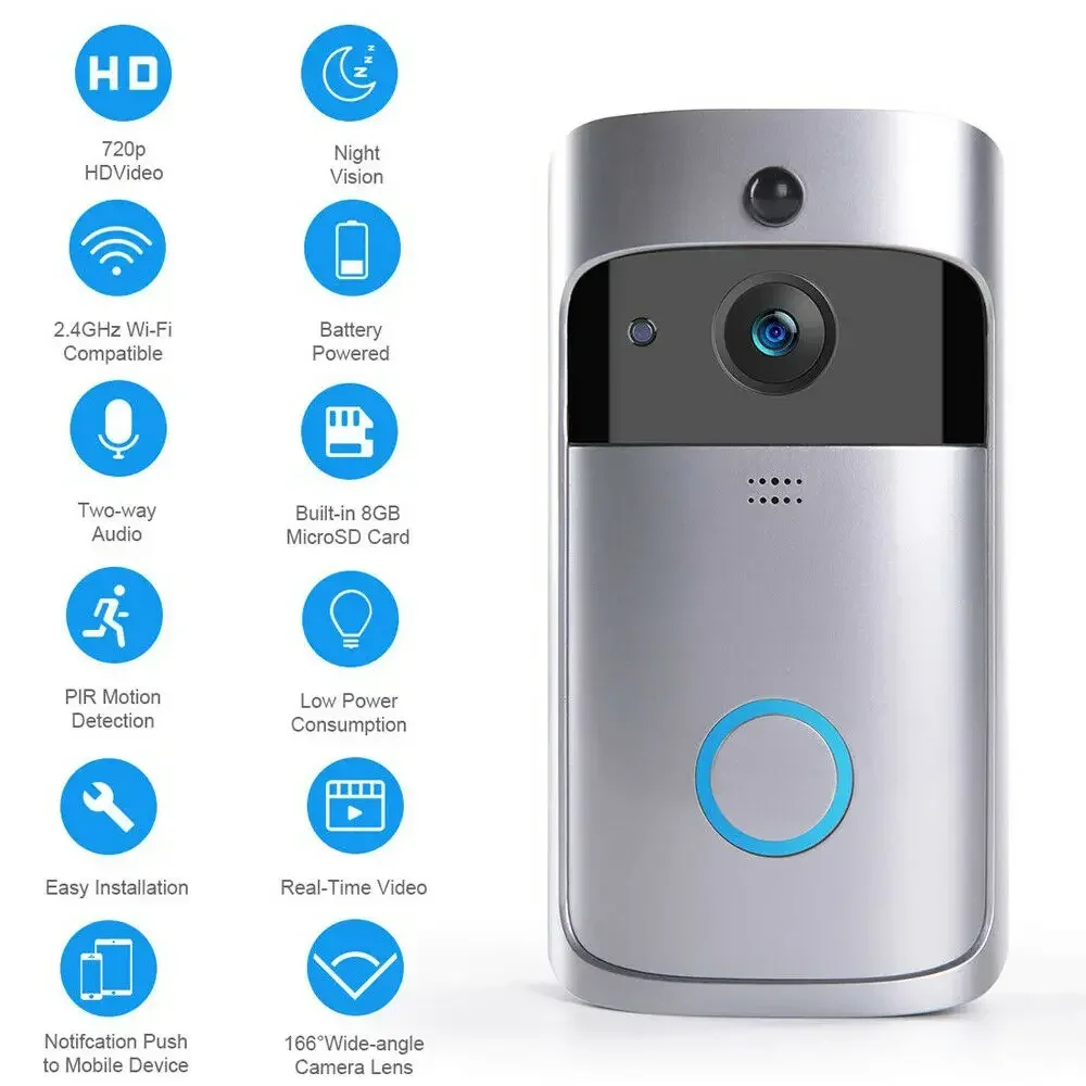 Inteligentny dzwonek do drzwi  – Smart Home Video recenzja i cena