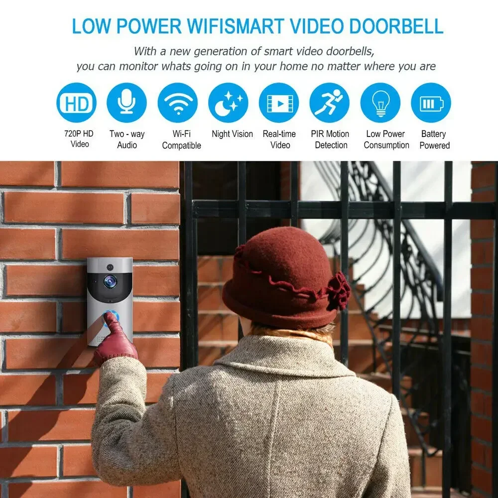 Inteligentny dzwonek do drzwi  – Smart Home Video recenzja i cena