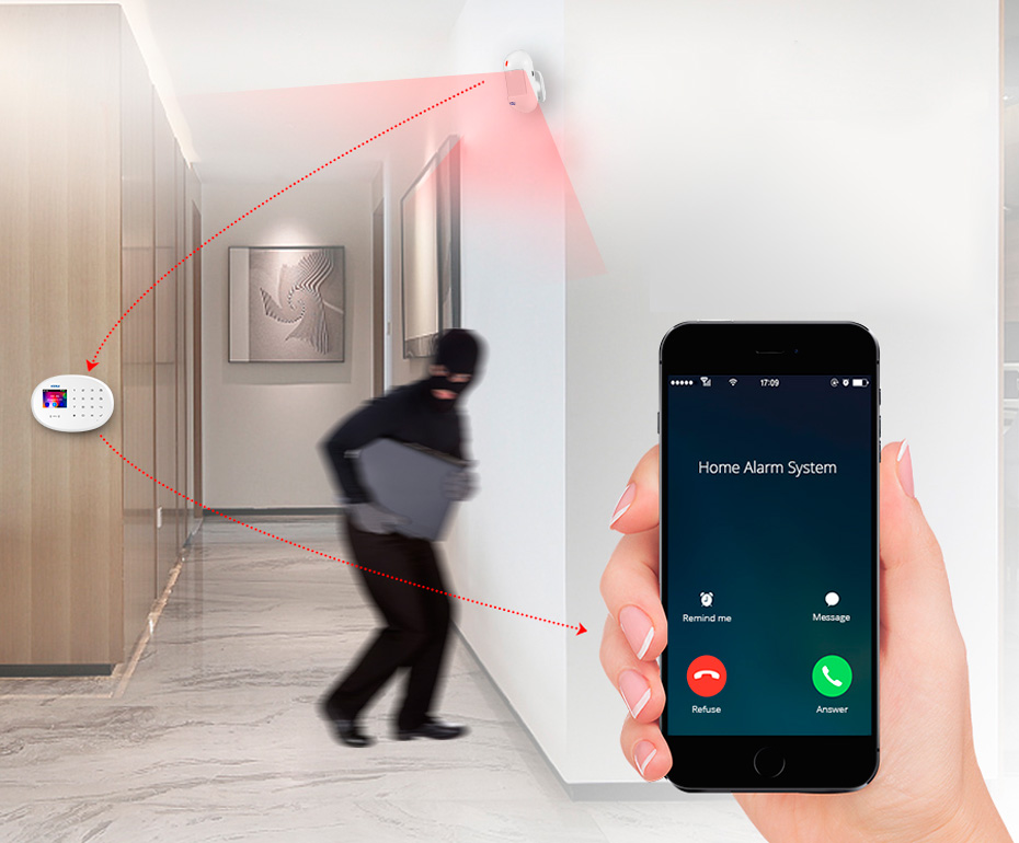 KERUI W202 System alarmowy Sec – Wireless Door Sensor recenzja i cena