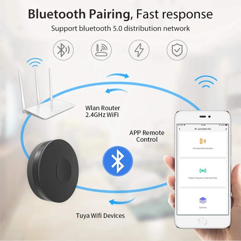 Tuya Smart Wifi RF IR Remote C – Universal Remote Smart Home recenzja i cena